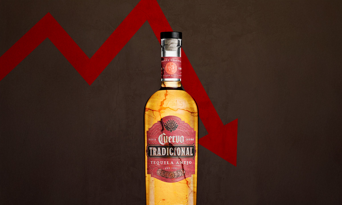 José Cuervo cae en la BMV y se perfila para salir del IPC