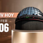 Peñoles lleva a la BMV a superar los 70,000 puntos por primera vez en su historia; el Dow Jones cierra en máximos