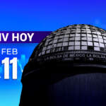 América Móvil envía a la BMV a nuevos máximos; Wall Street cierra en rojo pese a datos de empleo en EU