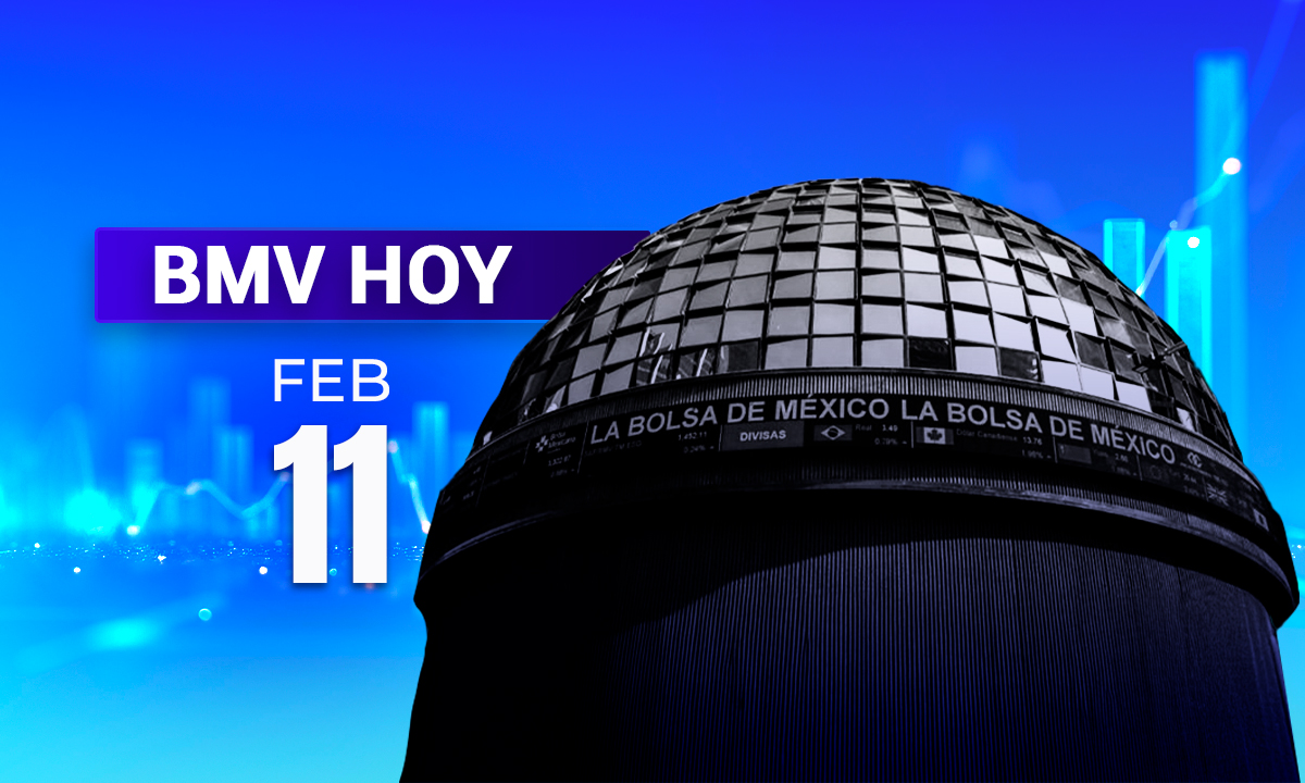 BMV gana tras reporte de América Móvil; Wall Street opera volátil pese a informe laboral positivo en EU