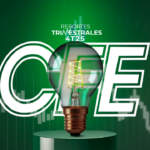 CFE ‘deslumbra’ con una utilidad récord de 139,032 mdp