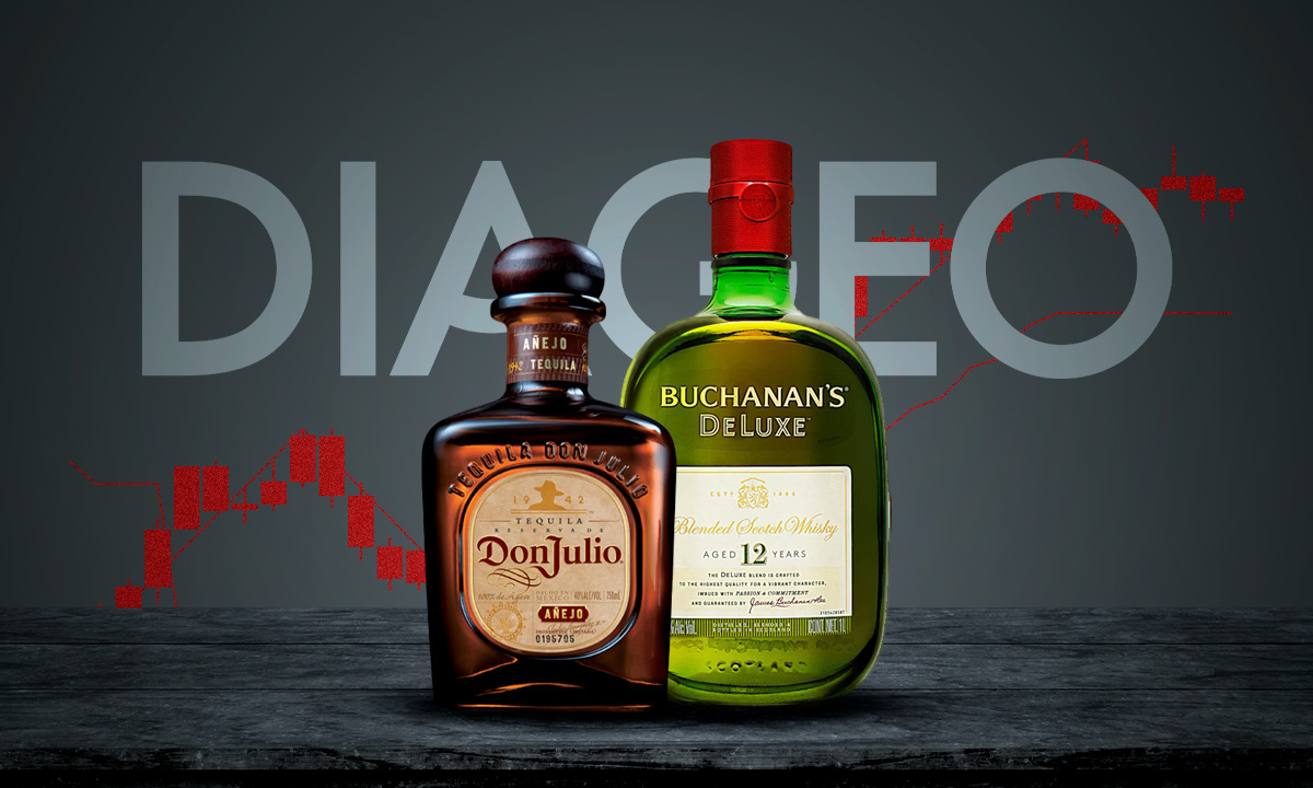 Don Julio, Buchanan’s y Guinness no ayudan a Diageo y acciones caen 6% tras ajuste en dividendos