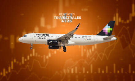Volaris vuelve a números rojos en 2025; revisión de motores presionará en 2026