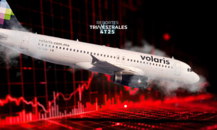 Volaris vuelve a números rojos en 2025; revisión de motores presionará en 2026