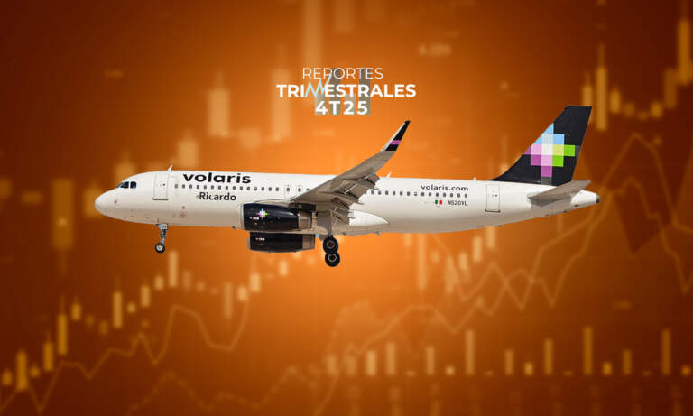 Volaris vuelve a números rojos en 2025; revisión de motores presionará en 2026