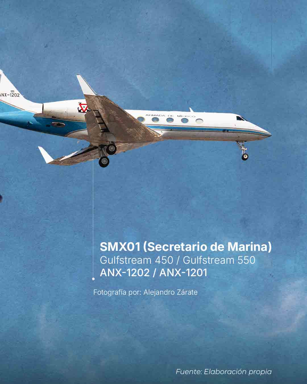 Los aviones que más viaja con la presidenta