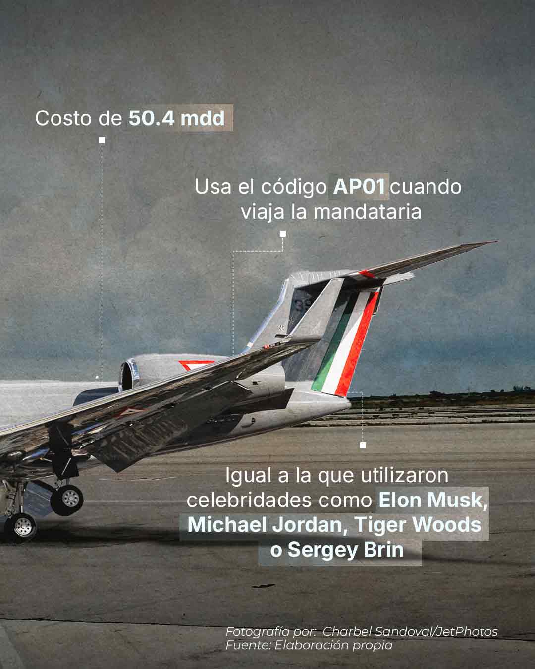 Cómo es el Gulfstream que usa la presidenta Sheinbaum