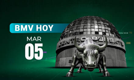 BMV opera a la baja por Volaris; Wall Street en rojo por el conflicto en Medio Oriente