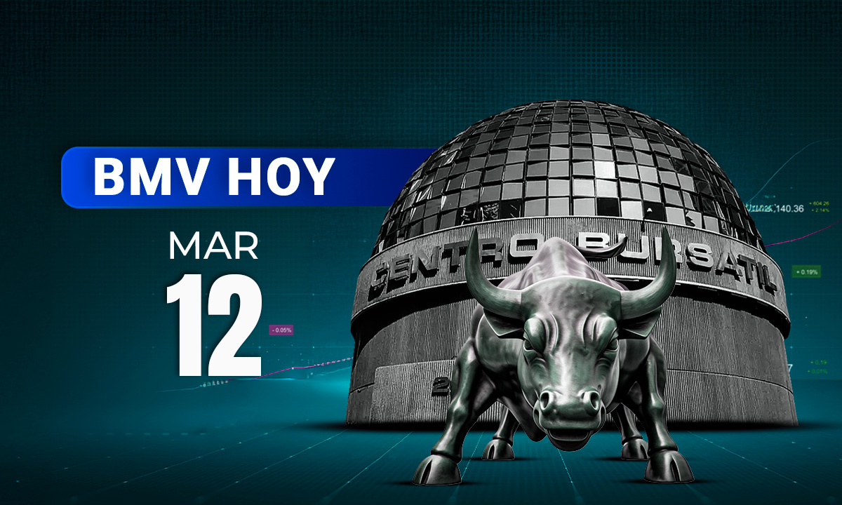 BMV ‘amanece’ con pérdidas por Grupo México; conflicto EU-Irán sigue afectando a Wall Street