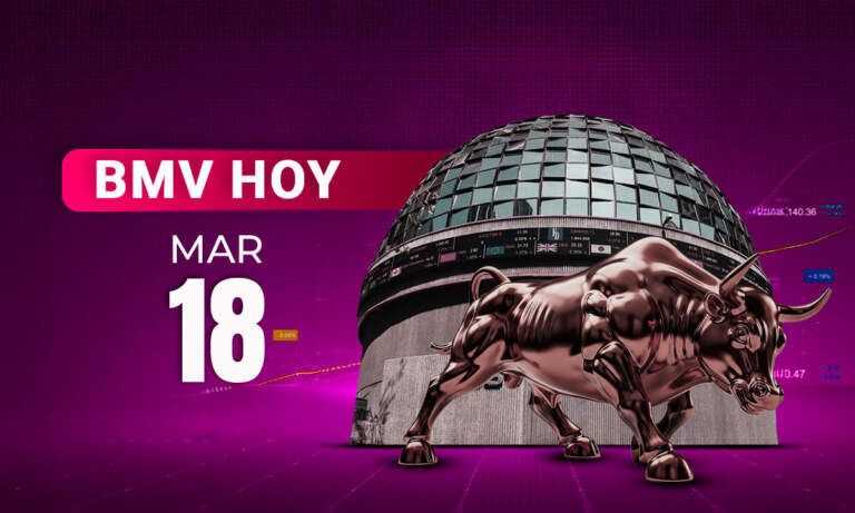 Grupo México y Peñoles llevan a la BMV a pérdidas; Wall Street, en rojo a la espera de la Fed