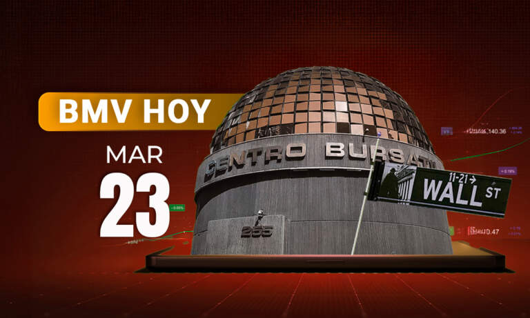 BMV y Wall Street abren con fuertes ganancias ante optimismo por las pláticas de Donald Trump con Irán