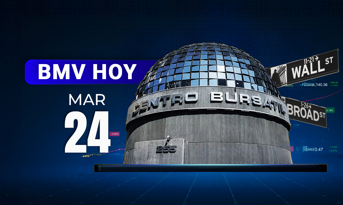 América Móvil lleva a la BMV al verde; Wall Street abre con pérdidas por conflicto EU-Irán