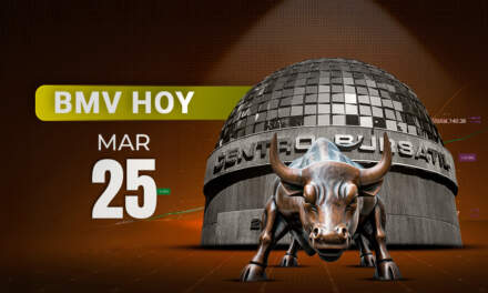 Peñoles y Cemex impulsan a la BMV; Wall Street opera en verde mientras EU busca la paz con Irán