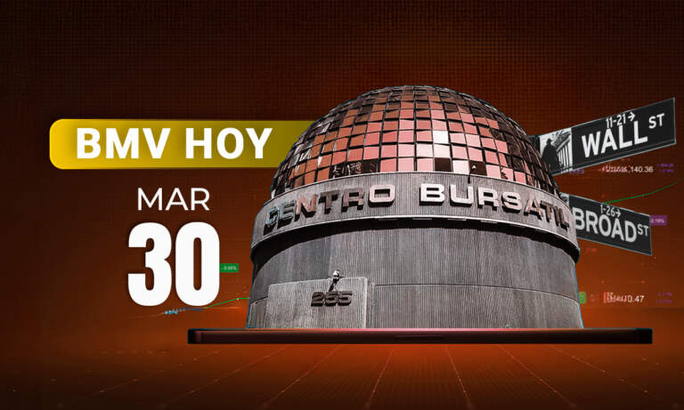 Peñoles y Grupo México impulsan ganancias de la BMV; Wall Street, optimista por Medio Oriente