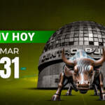 Secuelas de Medio Oriente: BMV vive su peor mes desde junio 2024; Wall Street registra pérdidas en marzo