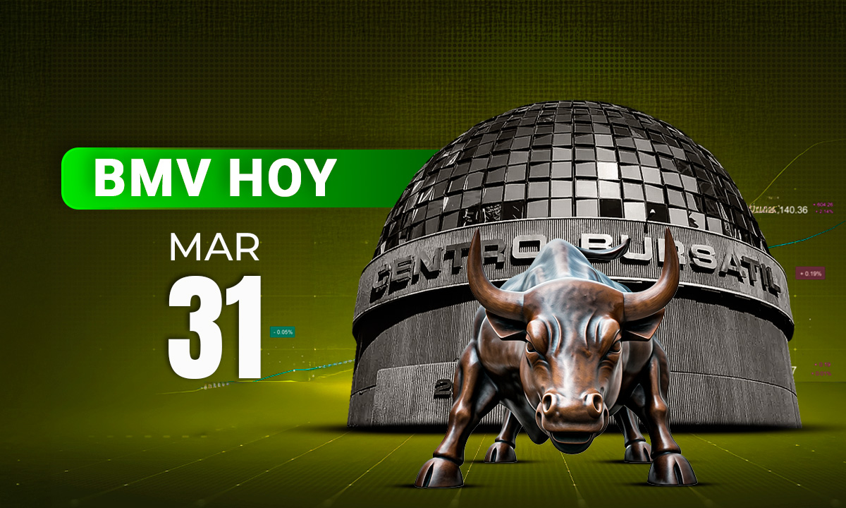 BMV inicia fuerte por repunte de los metales; Wall Street opera en verde por intenciones de paz de EU