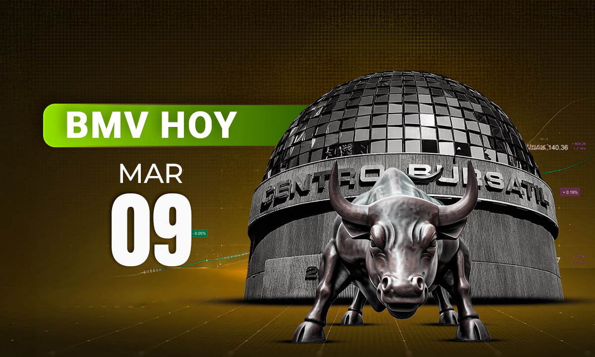 BMV cae afectada por Grupo México y Volaris; Wall Street, en rojo ante riesgo de estanflación en EU