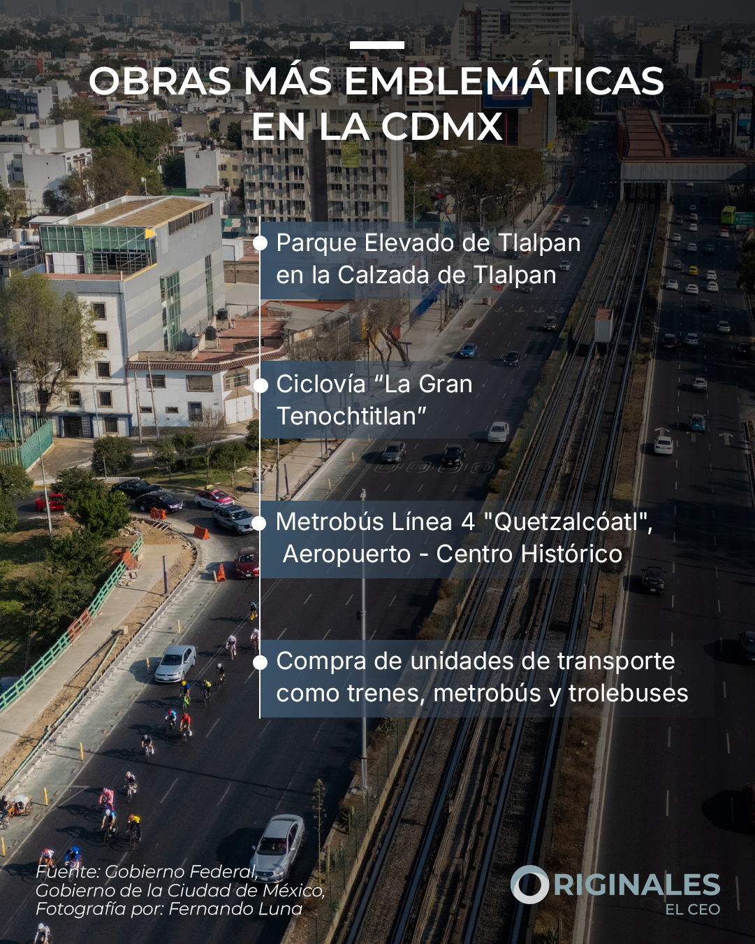 Obras públicas más emblemáticas rumbo a la Copa Mundial de la FIFA en CDMX