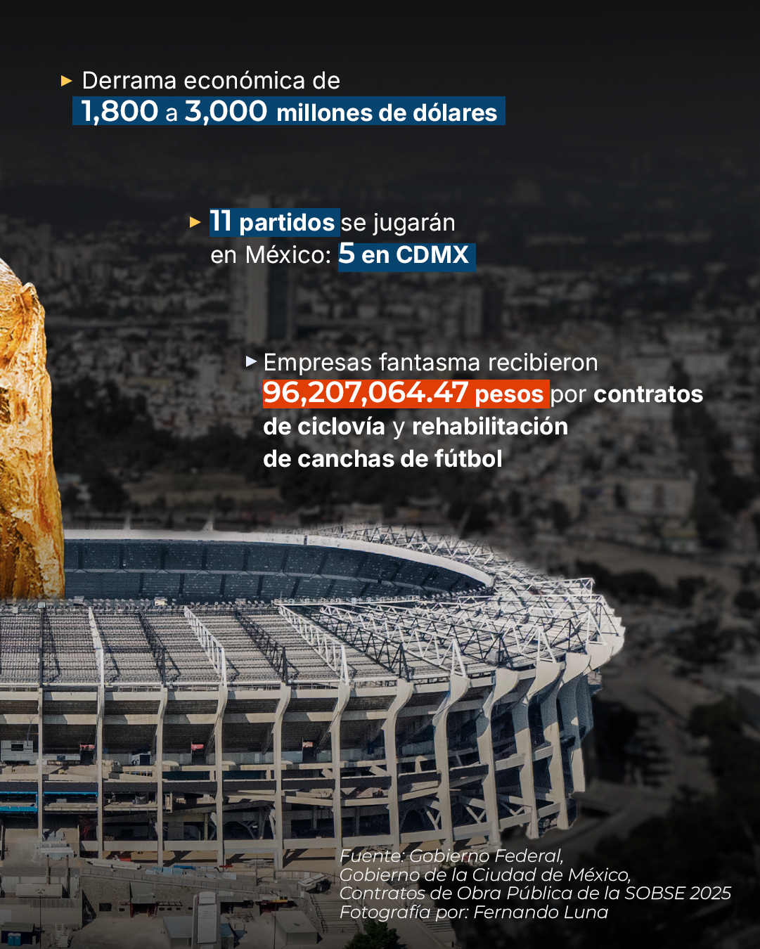 El gobierno de Clara Brugada anunció que se trata de una inversión de 4,000 millones de pesos para obra pública mundialista