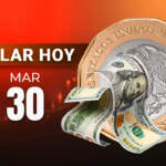 Peso rescata una ganancia frente al dólar, aunque sigue resintiendo las secuelas del recorte de Banxico