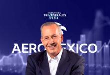 En el trimestre, Aeroméxico registró un incremento de 13.1% en el costo de combustible por litro, pero redujo su consumo 2.6%