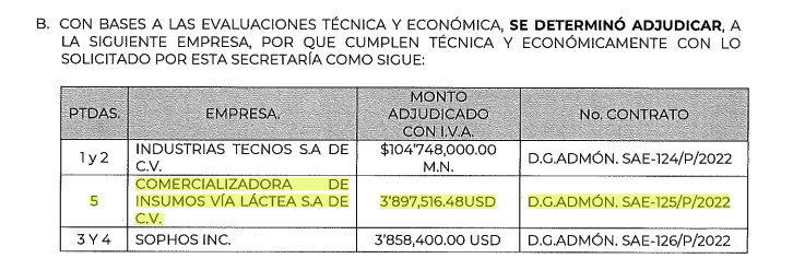 Vía Lactea ganó un contrato para proveer balas calibre .50