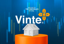 Del total de los ingresos del trimestre, 3,409.4 mdp correspondieron a escrituración de vivienda nueva, dijo Vinte