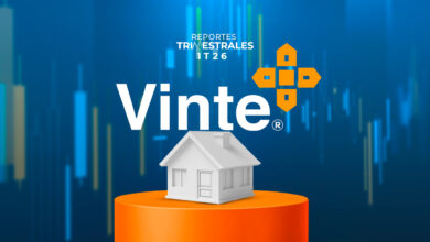 Del total de los ingresos del trimestre, 3,409.4 mdp correspondieron a escrituración de vivienda nueva, dijo Vinte
