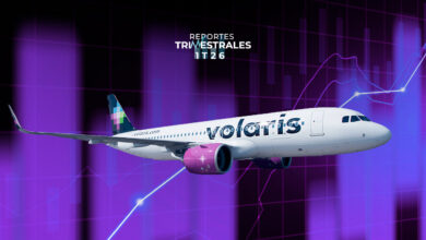 Volaris previó que la volatilidad en los precios de los combustibles continuará, por lo que retiró la guía de resultados para este año