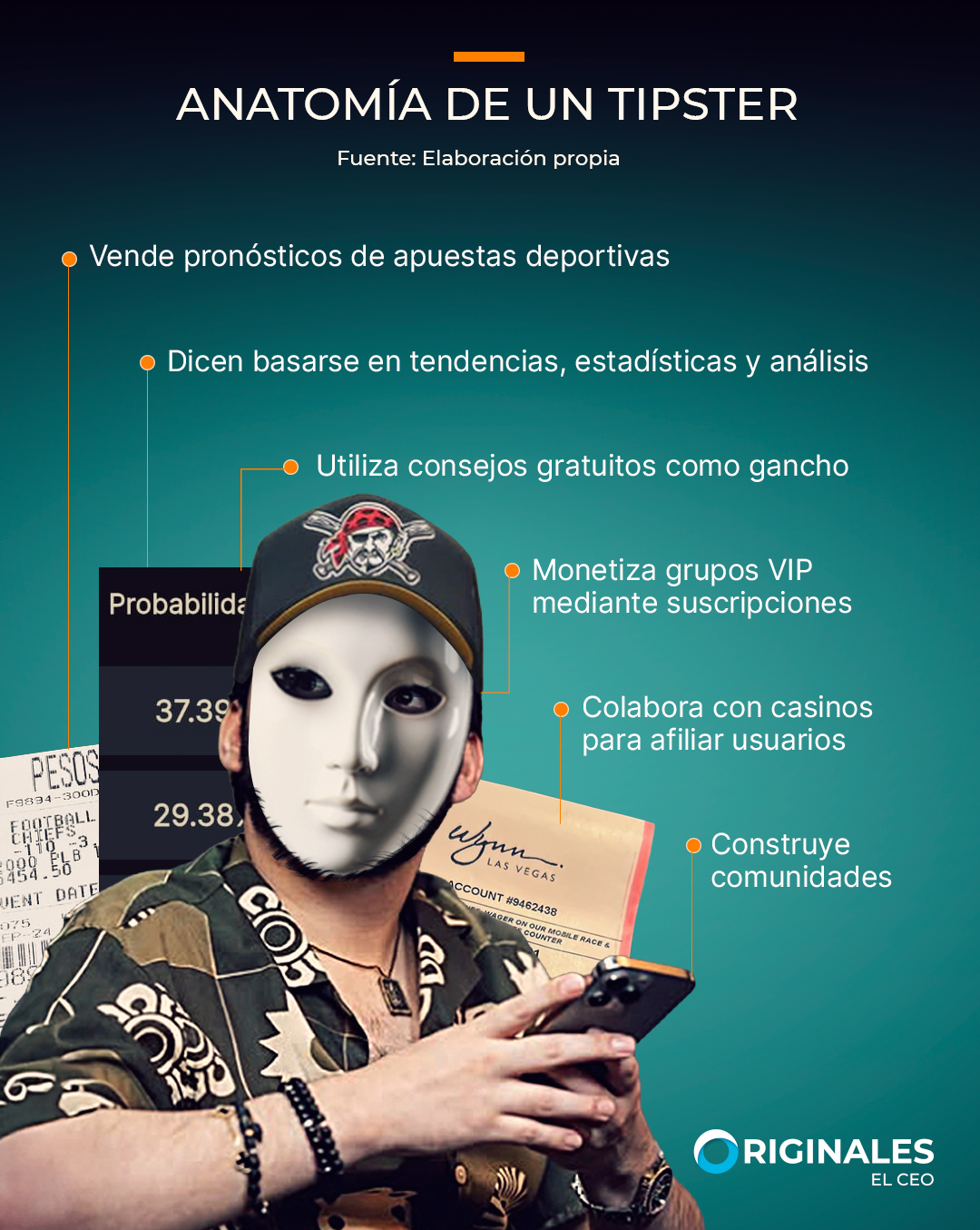 Anatomía de un tipster