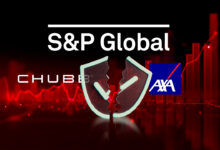 S&P también golpea a las aseguradoras: cambia las perspectivas de Chubb, AXA y Sompo a negativas