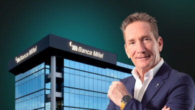 Banca Mifel