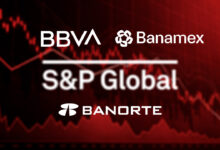 S&P Global Ratings bancos mexicanos
