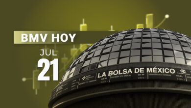 La BMV gana gracias al repunte de Peñoles y Grupo México