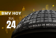 La BMV pierde por segunda jornada consecutiva