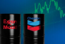 ExxonMobil y Chevron capitalizan el alza del petróleo tras el conflicto en Medio Oriente