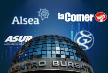Genomma Lab y el resto de las emisoras han enfrentado diversos retos en lo que va del año, por lo que se han alejado de los precios objetivos