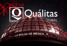 Quálitas se desploma en BMV y ve guerra de precios con otras aseguradoras