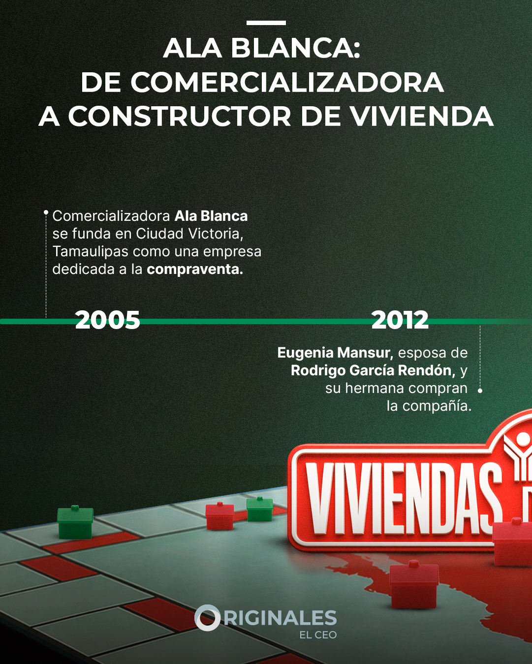 Una empresa ligada a un exfuncionario de Pemex recibió un contrato del Infonavit