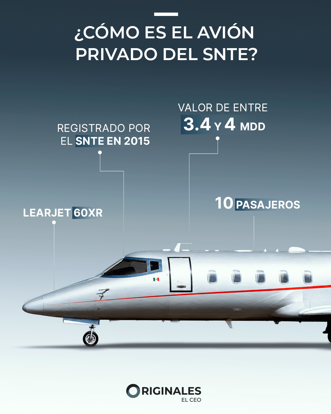 Avión del SNTE y senador de Morena