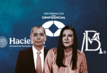 Las advertencias del BIS que Hacienda y Banxico deberían considerar