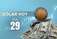 El peso podría romper su racha de tres sesiones con ganancias
