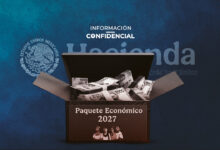 La encrucijada de Hacienda para armar el Paquete Económico 2027