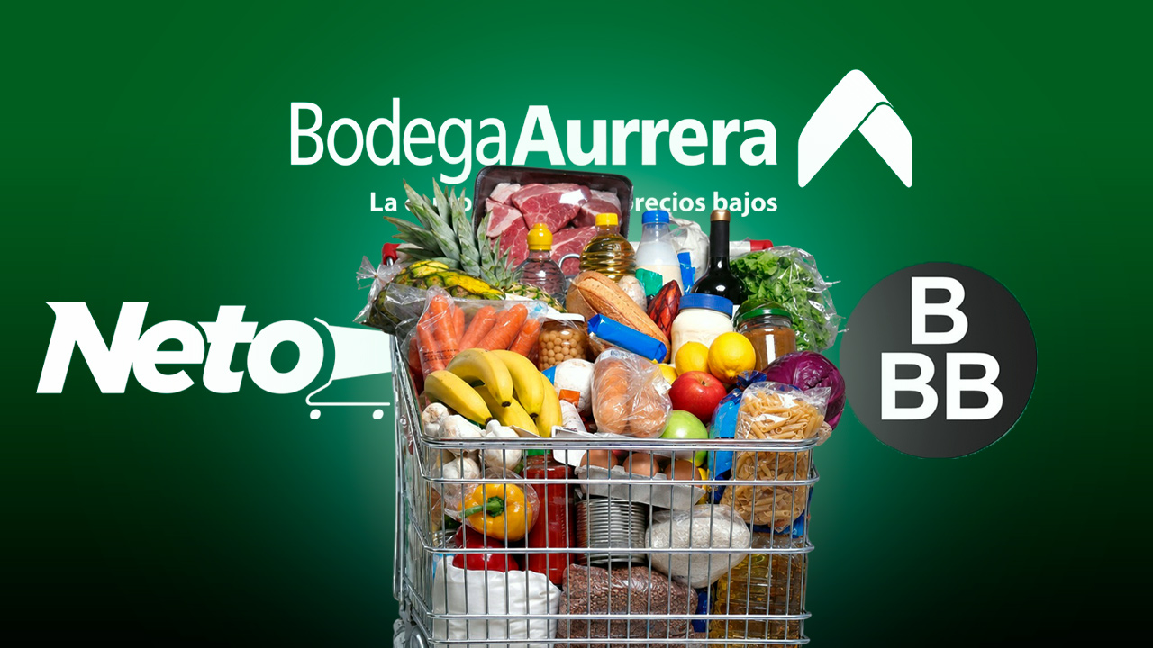 Tiendas 3B, Bodega Aurrera y Neto, con carrito lleno: mexicanos gastan más en hard discounters