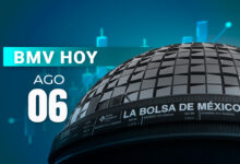Grupo Carso lidera ganancias de la BMV; Wall Street sigue beneficiándose de los reportes trimestrales