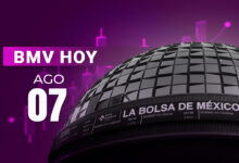 Peñoles y Grupo México impulsan las ganancias de la BMV; Wall Street también abre en verde