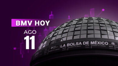 Volaris sigue ‘sin despegar’ y afecta a la BMV; Wall Street resiente la incertidumbre geopolítica