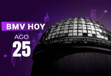 BMV recupera los 66,000 puntos gracias a Peñoles; bonos del Tesoro impulsan a Wall Street