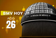 BMV perfila sexta jornada con ganancias mientras Wall Street opera con resultados dispares