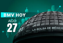 BMV perfila su segunda jornada con pérdidas mientras Wall Street opera en verde por Nvidia